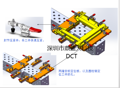 簡(jiǎn)單又實(shí)用的翻轉(zhuǎn)焊接工裝機(jī)構(gòu)